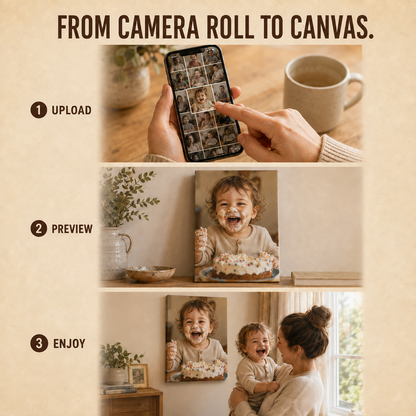 Custom Photo Canvas Prints – Create Your Own Wall Decor