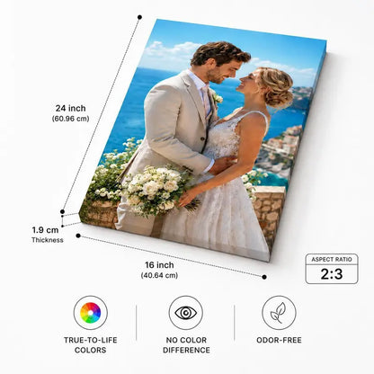 Custom Photo Canvas Prints – Create Your Own Wall Decor